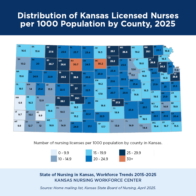 Distribution of Kansas Licensed Nurses per 1000 population by county, 2025