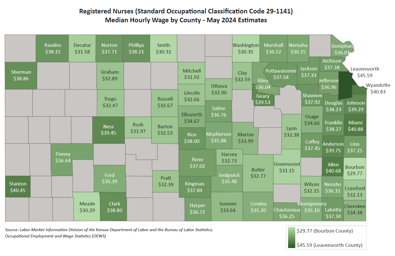 Median Wage Registered Nurses